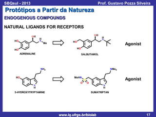 SBQsul - 2013

Prof. Gustavo Pozza Silveira

Protótipos a Partir da Natureza
ENDOGENOUS COMPOUNDS
NATURAL LIGANDS FOR RECEPTORS
OH
HO

OH
H
N

Me

HO

H
N

Agonist
HO

HO
ADRENALINE

SALBUTAMOL

NH2
HO

NMe2
MeHN

N
H
5-HYDROXYTRYPTAMINE

O

Agonist

S
O

N
H
SUMATRIPTAN

www.iq.ufrgs.br/biolab

17

 