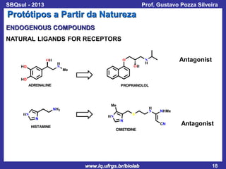 SBQsul - 2013

Prof. Gustavo Pozza Silveira

Protótipos a Partir da Natureza
ENDOGENOUS COMPOUNDS
NATURAL LIGANDS FOR RECEPTORS

OH
HO

H
N

O
OH

Antagonist

N
H

Me

HO
ADRENALINE

PROPRANOLOL

Me

NH2
HN
N
HISTAMINE

S

HN
N

H
N

NHMe
CN

Antagonist

CIMETIDINE

www.iq.ufrgs.br/biolab

18

 