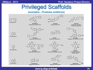 SBQsul - 2013

Prof. Gustavo Pozza Silveira

Privileged Scaffolds
(exemplos – Produtos sintéticos)

www.iq.ufrgs.br/biolab

24

 