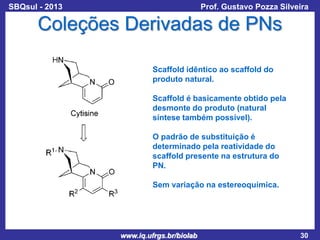 SBQsul - 2013

Prof. Gustavo Pozza Silveira

Coleções Derivadas de PNs
Scaffold idêntico ao scaffold do
produto natural.
Scaffold é basicamente obtido pela
desmonte do produto (natural
síntese também possível).
O padrão de substituição é
determinado pela reatividade do
scaffold presente na estrutura do
PN.
Sem variação na estereoquímica.

www.iq.ufrgs.br/biolab

30

 