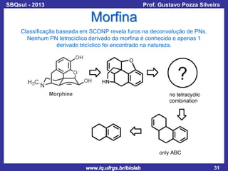 SBQsul - 2013

Prof. Gustavo Pozza Silveira

Morfina
Classificação baseada em SCONP revela furos na deconvolução de PNs.
Nenhum PN tetracíclico derivado da morfina é conhecido e apenas 1
derivado tricíclico foi encontrado na natureza.

www.iq.ufrgs.br/biolab

31

 