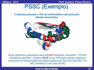 SBQsul - 2013

Prof. Gustavo Pozza Silveira

PSSC (Exemplo)
3 enzimas possuem < 10% de similaridade e não possuem
relação mecanistica.

Sítios catalíticos superpostos para Cdc25A (fosfatase- vermelho), 11bHSD1
(metabismo glicólise - verde) e AChE (azul). Principais residos catalíticos
mostrando na representação de espaço preenchido Cys-430 (Cdc25A), Tyr183 (11bHSD1) e Ser-200 (AChE).
www.iq.ufrgs.br/biolab

34

 
