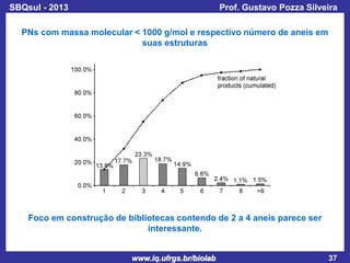 SBQsul - 2013

Prof. Gustavo Pozza Silveira

PNs com massa molecular < 1000 g/mol e respectivo número de aneis em
suas estruturas

Foco em construção de bibliotecas contendo de 2 a 4 aneis parece ser
interessante.

www.iq.ufrgs.br/biolab

37

 