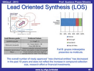 SBQsul - 2013

Prof. Gustavo Pozza Silveira

Lead Oriented Synthesis (LOS)

Fail B: grupos indesejados
presentes na molécula.
The overall number of newly approved ‘‘new chemical entities’’ has decreased
in the past 10 years and does not reflect the increase in compound collection
size, research effort or financial investments.
www.iq.ufrgs.br/biolab

46

 