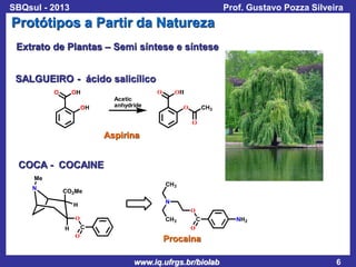 SBQsul - 2013

Prof. Gustavo Pozza Silveira

Protótipos a Partir da Natureza
Extrato de Plantas – Semi síntese e síntese
SALGUEIRO - ácido salicílico
O

O

OH
OH

OH

Acetic
anhydride

O

CH3
O

Aspirina

COCA - COCAINE
Me
N

CH3

CO2Me
N

H

O

O

CH3

C

H
O

C

NH2

O

Procaina
www.iq.ufrgs.br/biolab

6

 