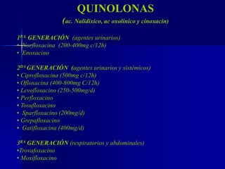 Antibióticos 1.ppt