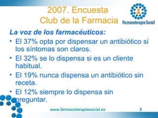 2007. Encuesta  Club de la Farmacia La voz de los farmacéuticos: El 37% opta por dispensar un antibiótico si los síntomas son claros. El 32% se lo dispensa si es un cliente habitual. El 19% nunca dispensa un antibiótico sin receta. El 12% siempre lo dispensa sin  preguntar. 