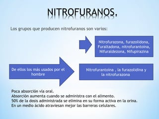 Los grupos que producen nitrofuranos son varios:
Nitrofurazona, furazolidona,
Furaltadona, nitrofurantoína,
Nifuraldezona, Nifupirazina
De ellos los más usados por el
hombre
Nitrofurantoína , la furazolidina y
la nitrofurazona 
Poca absorción vía oral.
Absorción aumenta cuando se administra con el alimento.
50% de la dosis administrada se elimina en su forma activa en la orina.
En un medio ácido atraviesan mejor las barreras celulares.
 