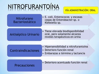 VÍA ADMINISTRACIÓN: ORAL
 