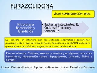 Su consiste en interferir con los sistemas enzimáticos bacterianos,
principalmente a nivel del ciclo de Krebs. También se une al ADN bacteriano
que conduce a la inhibición progresiva de la monoaminooxidasa
Efectos adversos: Cefaleas, nauseas y vómitos y en algunos casos crisis
hemolíticas, hipertensión severa, hipoglucemia, urticaria, fiebre y
alergias.
Interacción con alimentos:Suprimirse alimentos ricos en Tiramina y Dopamina
 