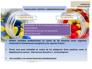 PENICILINAS CONTRA CARBOXIPENICILINA
ANTIBIÓTICOS
BETALACTAMICOS
 Exhiben actividad antibacteriana en contra de las bacterias Gram negativas
incluyendo la Pseudomonas aeruginosa y las especies Proteus
 Tienen muy poca actividad en contra de los patógenos Gram positivos como el
Staphylococcus aureus, Enterococcus faecalis y L. monocytogenes.
 Son sensibles a la enzima bacteriana betalactamasa
Derivados de la 6-aminopenicilánico, sensible
a penicilinasa
Administración por vía parenteral
Excreción renal
CARBENICILINA TICARCILINA
 