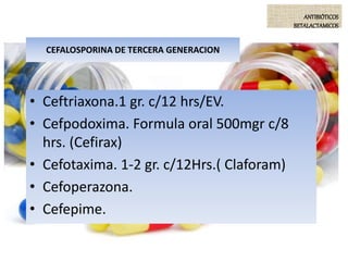 ANTIBIÓTICOS
BETALACTAMICOS
CEFALOSPORINA DE TERCERA GENERACION
• Ceftriaxona.1 gr. c/12 hrs/EV.
• Cefpodoxima. Formula oral 500mgr c/8
hrs. (Cefirax)
• Cefotaxima. 1-2 gr. c/12Hrs.( Claforam)
• Cefoperazona.
• Cefepime.
 