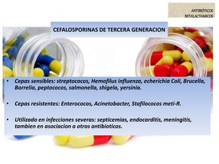 ESPECTRO DE ACCION
ANTIBIÓTICOS
BETALACTAMICOS
• Cepas sensibles: streptococos, Hemofilus influenza, echerichia Coli, Brucella,
Borrelia, peptococos, salmonella, shigela, yersinia.
• Cepas resistentes: Enterococos, Acinetobacter, Stafilococos meti-R.
• Utilizado en infecciones severas: septicemias, endocarditis, meningitis,
tambien en asociacion a otros antibioticos.
CEFALOSPORINAS DE TERCERA GENERACION
 
