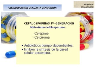 CEFALOSPORINAS DE CUARTA GENERACIÓN
ANTIBIÓTICOS
BETALACTAMICOS
 