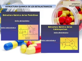 ESTRUCTURA QUIMICA DE LOS BETALACTAMICOS
ANTIBIÓTICOS
BETALACTAMICOS
 