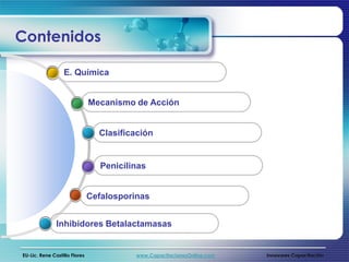 Contenidos

                  E. Química


                               Mecanismo de Acción


                                 Clasificación


                                  Penicilinas


                               Cefalosporinas


               Inhibidores Betalactamasas


EU-Lic. Rene Castillo Flores              www.CapacitacionesOnline.com   Innovares Capacitación
 