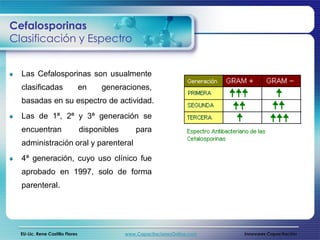 Cefalosporinas
Clasificación y Espectro


  Las Cefalosporinas son usualmente
  clasificadas                   en    generaciones,
  basadas en su espectro de actividad.
  Las de 1ª, 2ª y 3ª generación se
  encuentran                     disponibles       para
  administración oral y parenteral
  4ª generación, cuyo uso clínico fue
  aprobado en 1997, solo de forma
  parenteral.




  EU-Lic. Rene Castillo Flores                 www.CapacitacionesOnline.com   Innovares Capacitación
 