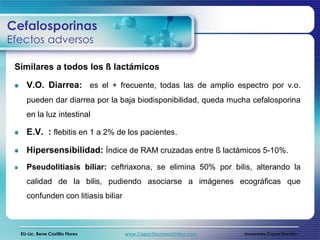 Cefalosporinas
Efectos adversos

 Similares a todos los ß lactámicos

    V.O. Diarrea: es el + frecuente, todas las de amplio espectro por v.o.
    pueden dar diarrea por la baja biodisponibilidad, queda mucha cefalosporina
    en la luz intestinal

    E.V. : flebitis en 1 a 2% de los pacientes.

    Hipersensibilidad: Índice de RAM cruzadas entre ß lactámicos 5-10%.
    Pseudolitiasis biliar: ceftriaxona, se elimina 50% por bilis, alterando la
    calidad de la bilis, pudiendo asociarse a imágenes ecográficas que
    confunden con litiasis biliar



  EU-Lic. Rene Castillo Flores      www.CapacitacionesOnline.com   Innovares Capacitación
 