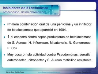 Inhibidores de B Lactamasas
Amoxacilina- ácido clavulanico



   Primera combinación oral de una penicilina y un inhibidor
   de betalactamasa que apareció en 1984.

    el espectro contra cepas productoras de betalactamasa
   de S. Aureus, H. Influenzae, M.catarralis, N. Gonorroeae,
   E. Coli.
   Muy poca o nula actividad contra Pseudomonas, serratia,
   enterobacter , citrobacter y S. Aureus meticilino resistente.


  EU-Lic. Rene Castillo Flores   www.CapacitacionesOnline.com   Innovares Capacitación
 