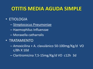 OTITIS MEDIA AGUDA SIMPLE
• ETIOLOGIA
– Streptococus Pneumoniae
– Haemophilus Influenzae
– Moraxella catharralis
• TRATAMIENTO
– Amoxicilina + A. clavulánico 50-100mg/Kg/d VO
c/8h X 10d
– Claritromicina 7,5-15mg/Kg/d VO c12h 3d
 