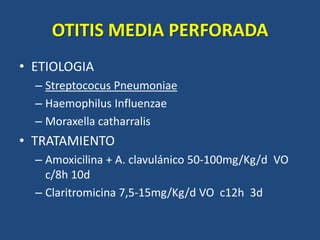 OTITIS MEDIA PERFORADA
• ETIOLOGIA
– Streptococus Pneumoniae
– Haemophilus Influenzae
– Moraxella catharralis
• TRATAMIENTO
– Amoxicilina + A. clavulánico 50-100mg/Kg/d VO
c/8h 10d
– Claritromicina 7,5-15mg/Kg/d VO c12h 3d
 