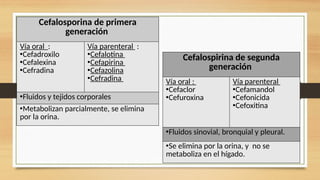 Cefalosporina de primera
generación
Vía oral :
•Cefadroxilo
•Cefalexina
•Cefradina
Vía parenteral :
•Cefalotina
•Cefapirina
•Cefazolina
•Cefradina
•Fluidos y tejidos corporales
•Metabolizan parcialmente, se elimina
por la orina.
Cefalospirina de segunda
generación
Vía oral :
•Cefaclor
•Cefuroxina
Vía parenteral
•Cefamandol
•Cefonicida
•Cefoxitina
•Fluidos sinovial, bronquial y pleural.
•Se elimina por la orina, y no se
metaboliza en el hígado.
 
