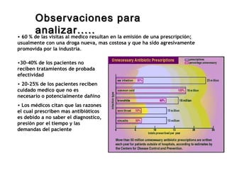 Observaciones para
       analizar.....
• 60 % de las visitas al medico resultan en la emisión de una prescripción;
usualmente con una droga nueva, mas costosa y que ha sido agresivamente
promovida por la industria.

•30-40% de los pacientes no
reciben tratamientos de probada
efectividad
• 20-25% de los pacientes reciben
cuidado medico que no es
necesario o potencialmente dañino
• Los médicos citan que las razones
el cual prescriben mas antibióticos
es debido a no saber el diagnostico,
presión por el tiempo y las
demandas del paciente
 