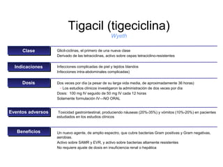 Tigacil (tigeciclina)
                                                    Wyeth

     Clase
     Clase         Glicil-ciclinas, el primero de una nueva clase
                   Derivado de las tetraciclinas, activo sobre cepas tetraciclino-resistentes


  Indicaciones
   Indicaciones    Infecciones complicadas de piel y tejidos blandos
                   Infecciones intra-abdominales complicadas)


     Dosis
     Dosis         Dos veces por día (a pesar de su larga vida media, de aproximadamente 36 horas)
                    − Los estudios clínicos investigaron la administración de dos veces por día
                   Dosis: 100 mg IV seguido de 50 mg IV cada 12 horas
                   Solamente formulación IV—NO ORAL


Eventos adversos
Eventos adversos    Toxicidad gastrointestinal, produciendo náuseas (20%-35%) y vómitos (10%-20%) en pacientes
                   estudiados en los estudios clínicos



   Beneficios
   Beneficios      Un nuevo agente, de amplio espectro, que cubre bacterias Gram positivas y Gram negativas,
                   aerobias.
                   Activo sobre SAMR y EVR, y activo sobre bacterias altamente resistentes
                   No requiere ajuste de dosis en insuficiencia renal o hepática
 
