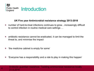 Introduction
UK Five year Antimicrobial resistance strategy 2013-2018
number of hard-to-treat infections continues to grow...