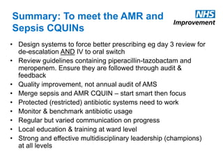 LTHT feasibility of achieving CQUINs
Antibacterial usage was growing after our early AMS years gain – less focus?
 