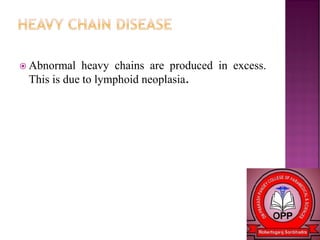  Abnormal heavy chains are produced in excess.
This is due to lymphoid neoplasia.
 