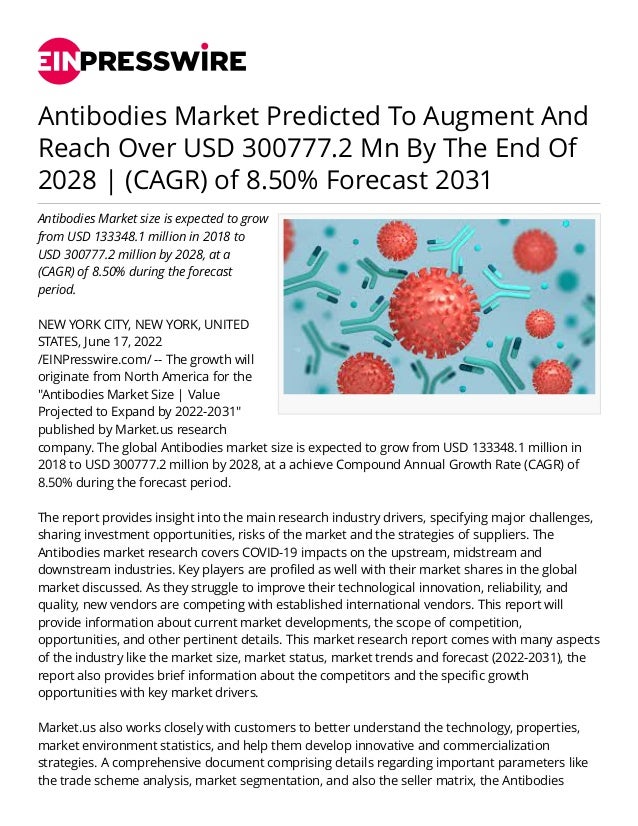 Antibodies Market Predicted To Augment And
Reach Over USD 300777.2 Mn By The End Of
2028 | (CAGR) of 8.50% Forecast 2031
Antibodies Market size is expected to grow
from USD 133348.1 million in 2018 to
USD 300777.2 million by 2028, at a
(CAGR) of 8.50% during the forecast
period.
NEW YORK CITY, NEW YORK, UNITED
STATES, June 17, 2022
/EINPresswire.com/ -- The growth will
originate from North America for the
"Antibodies Market Size | Value
Projected to Expand by 2022-2031"
published by Market.us research
company. The global Antibodies market size is expected to grow from USD 133348.1 million in
2018 to USD 300777.2 million by 2028, at a achieve Compound Annual Growth Rate (CAGR) of
8.50% during the forecast period.
The report provides insight into the main research industry drivers, specifying major challenges,
sharing investment opportunities, risks of the market and the strategies of suppliers. The
Antibodies market research covers COVID-19 impacts on the upstream, midstream and
downstream industries. Key players are profiled as well with their market shares in the global
market discussed. As they struggle to improve their technological innovation, reliability, and
quality, new vendors are competing with established international vendors. This report will
provide information about current market developments, the scope of competition,
opportunities, and other pertinent details. This market research report comes with many aspects
of the industry like the market size, market status, market trends and forecast (2022-2031), the
report also provides brief information about the competitors and the specific growth
opportunities with key market drivers.
Market.us also works closely with customers to better understand the technology, properties,
market environment statistics, and help them develop innovative and commercialization
strategies. A comprehensive document comprising details regarding important parameters like
the trade scheme analysis, market segmentation, and also the seller matrix, the Antibodies
 