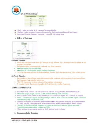 DR. DHANANJAYSINGH
ANTIBODIES IMMUNOGLOBULIN
The L chains are similar in all classes of immunoglobulins.
The light chains are named kappa and lambda after the investigators Komgold and Lapari.
Kappa and Lambda chains are present in a ratio of 2: 1 in human sera.
1. Effect of Enzymes
(i) Papain Digestion
 Porter and colleagues split rabbit lgG antibody to egg albumin , by a proteolytic enzyme papain in the
presence of cysteine.
 Papain can digest immunoglobulin molecule into three fragments
 one Fe fragment (Fe crystallisable)
 two identical Fab (fragment antigen binding) fragments.
 Two Fab fragments possess the antigen binding sites but the Fe fragment lacks the ability to bind antigen.
(ii) Pepsin Digestion
 Pepsin cleaves at a different point of immunoglobulin molecule and gives rise to Fe portion and two
Fab fragments held together in position.
 This Fab fragment is bivalent and can still precipitate with antigen.
 It is called F(ab')2 • Pepsin also degrades the Fe portion into smaller fragments.
AMINOACID SEQUENCE
 Each light chain contains 210-230 aminoacids whereas heavy chain has 420-460 aminoacids.
 Molecular weight of light chain is 25,000 and that of heavy chain is 50,000.
 Both L and H chains consist of two portions each, a variable (V) region and a constant (C) region.
 In the L chain the two regions are of equal length while in the H chains the variable region constitutes
approximately only a fifth of the chain.
 Variable (V) regions are present at aminoterminus (NH2) and constant (C) region at carboxyterminus
(COOH). Antigen combining site is at its aminoterminus which consists of both H and L chains.
 The sites on the hypervariable regions which make actual contact with the epitope are called
'complementarity determining regions' or CDRs.
 There are three hypervariable regions in the L and four in the H chains.
2. Immunoglobulin Domains
 