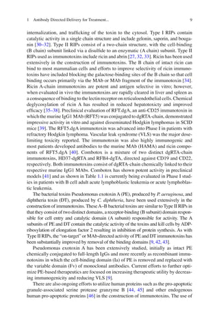 Anti Rft Antibody drug conjugates and immunotoxins | PDF