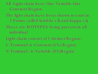 All  Light chain have One Variable One Constant Region. The light chain have been shown to exist in 2 Forms called  lambda (λ) and kappa (κ) These are ISOTYPES being present in all individual Light chain consist of 2 distinct Region: C Terminal: is Constant (CL) Region N Terminal : is Variable (VL)Region  