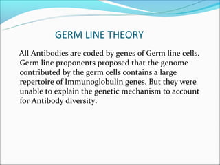 GERM LINE THEORY
All Antibodies are coded by genes of Germ line cells.
Germ line proponents proposed that the genome
contributed by the germ cells contains a large
repertoire of Immunoglobulin genes. But they were
unable to explain the genetic mechanism to account
for Antibody diversity.
 