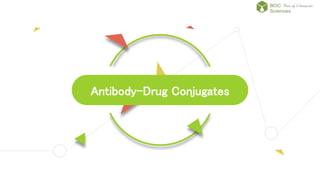 Antibody-Drug Conjugates
 