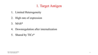 Target Internalization Rate Antibody drug conjugates current status and future perspectives | PPTX