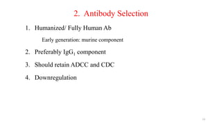 Human Ab Cd R Antibody drug conjugates current status and future perspectives | PPTX