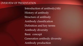 OVERVIEW OF PRESENTATION
Introduction of antibody(Ab)
History of antibody
Structure of antibody
Antibody classification
Definition and key terms
Antibody diversity
Basic concept
Generation antibody diversity
Antibody production
 