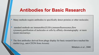 Antibody phage display technology | PPTX
