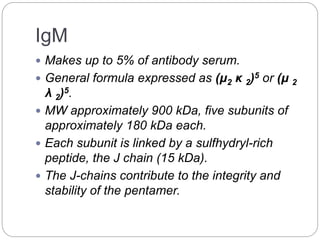 Antibodies | PPTX