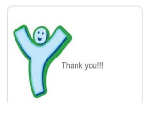 ANTIBODY PRESENTATION FOR UNDERGRADUATE STUDENTS