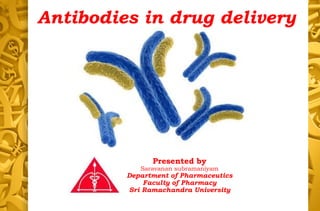 Antibodies in drug delivery
Presented by
Saravanan subramaniyam
Department of Pharmaceutics
Faculty of Pharmacy
Sri Ramachandra University
 