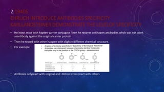 2.1940S
EHRLICH INTRODUCE ANTIBODIES SPECIFICITY
KARLLANDSTEINER DEMONSTRATE THE LEVELOF SPECIFICITY
• He inject mice with hapten-carrier conjugate ‘then he recover antihapen antibodies whch was not work
asantibody against the original carrier protein
• Then he tested with other happen with slightly different chemical structure.
• For example
• Antiboies onlyreact with original and did not cross react with others
 