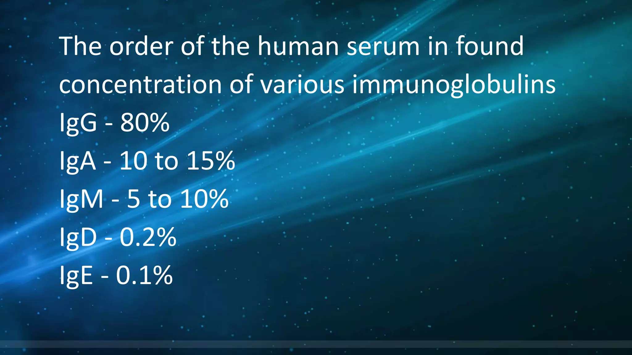 The order of the human serum in found
concentration of various immunoglobulins
IgG - 80%
IgA - 10 to 15%
IgM - 5 to 10%
IgD - 0.2%
IgE - 0.1%
 