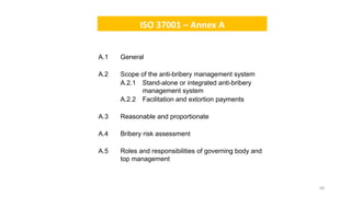 Iso 37001 Checklist.pdf Anti bribery management system iso 37001 fauziah sulaiman lpktn ...