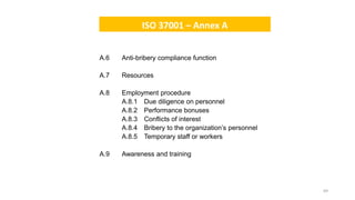 Iso 37001 Checklist.pdf Anti bribery management system iso 37001 fauziah sulaiman lpktn ...