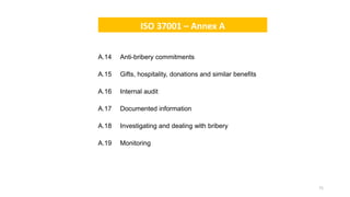 Iso 37001 Checklist.pdf Anti bribery management system iso 37001 fauziah sulaiman lpktn ...