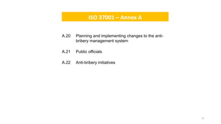 Iso 37001 Checklist.pdf Anti bribery management system iso 37001 fauziah sulaiman lpktn ...